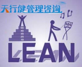 精益求精 淺談TPM管理咨詢如何助力企業減少非增值浪費