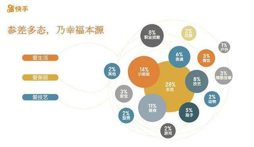 快手運(yùn)營開戶與煙臺(tái)信息系統(tǒng)集成 專業(yè)服務(wù)的完美結(jié)合